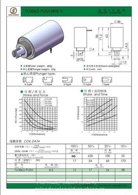 圆管式电磁铁与推拉式电磁铁 兰达TU3862采购指南与厂家价格解析